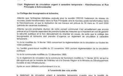 Chantier an der Kierchestrooss an an der Rue Principale (CR115) zu Schrondweiler